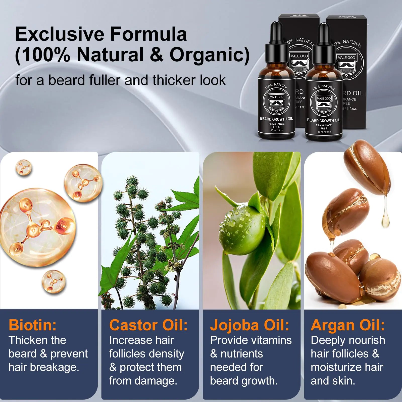 🧔: MALE GOD Beard Growth Kit - Complete Care System with Oil, Balm, Comb & Massager