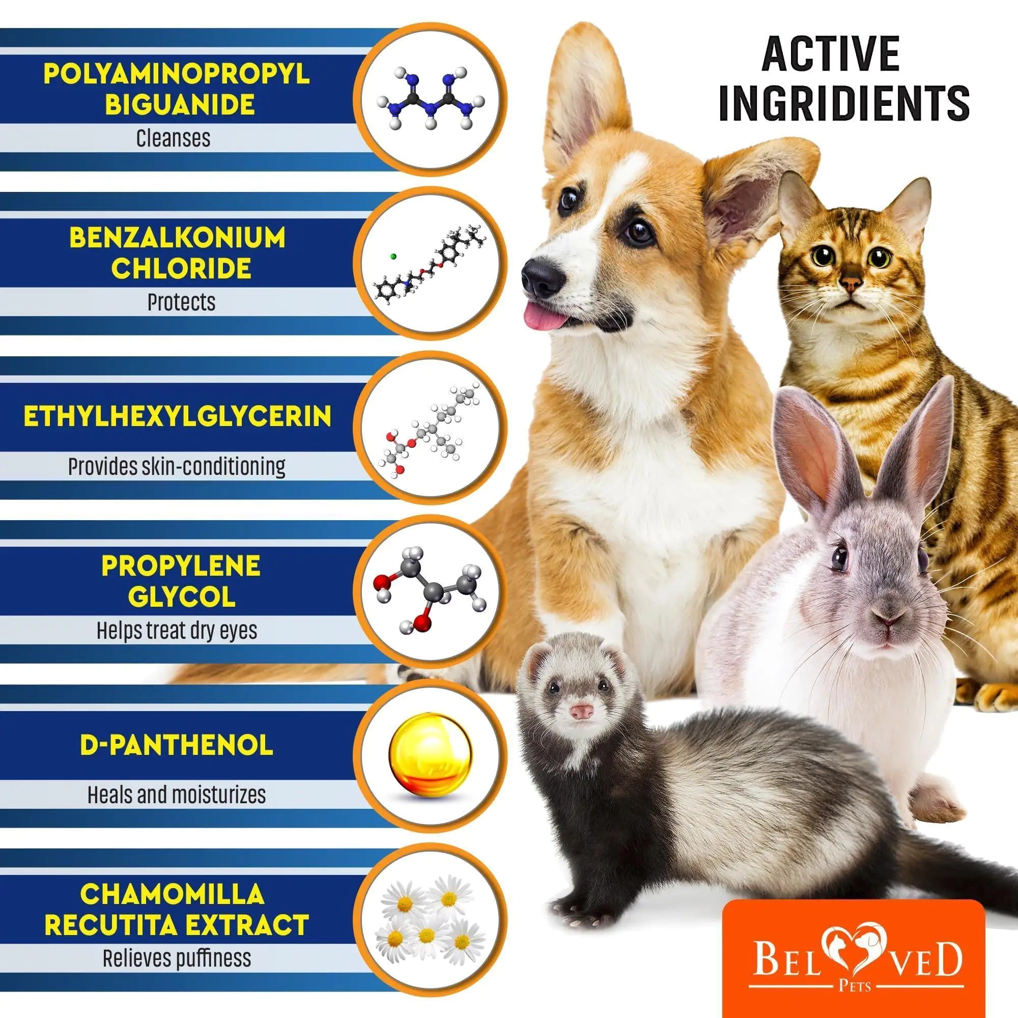 🧻: Cat Dog Eye Wash Wipes - 120 Tear Stain Remover Cleaning Pads