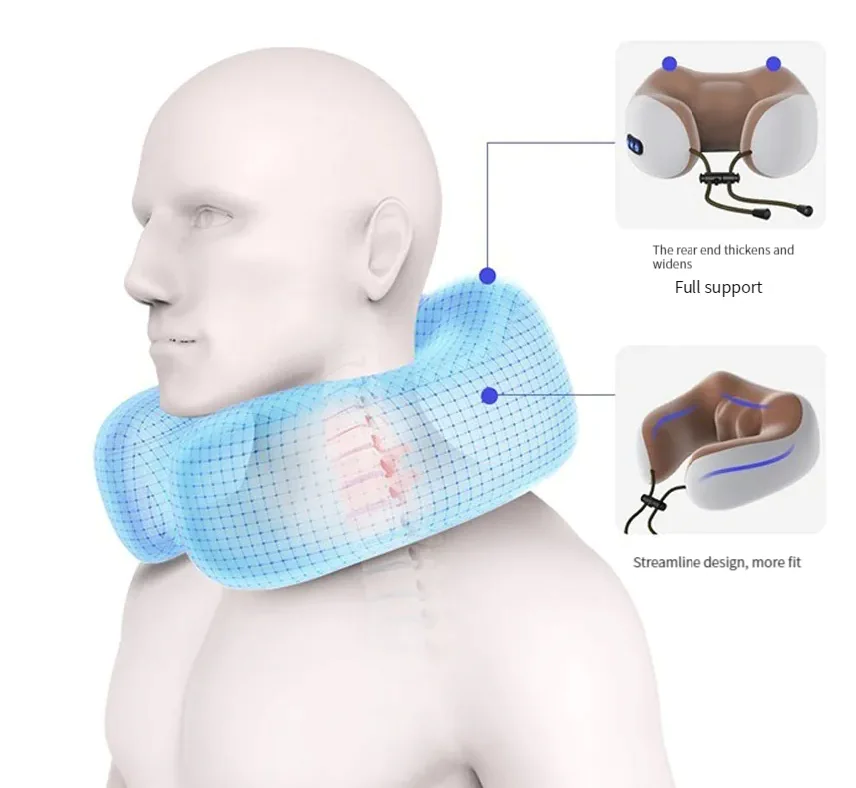 💆: Neck Massager Ultra - Advanced Therapeutic Relief Device
