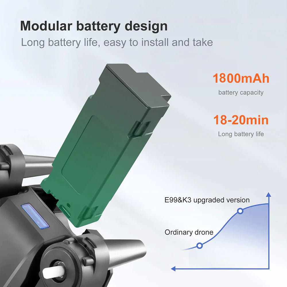 🚁: Drone X Pro 5G 4K GPS - Professional Dual Camera WiFi FPV Quadcopter