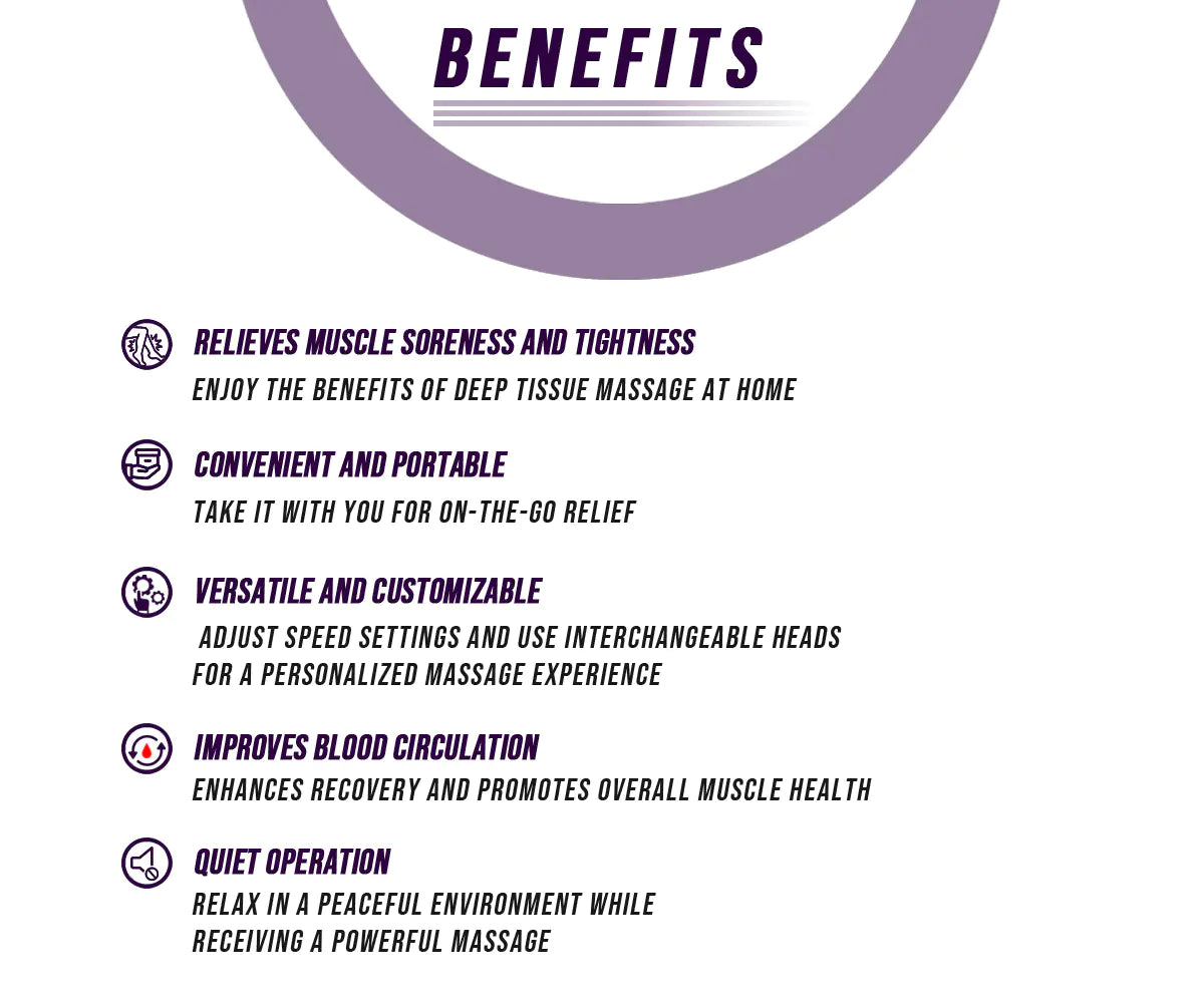 💪: Muscle Massage Gun - Professional Deep Tissue Recovery Device