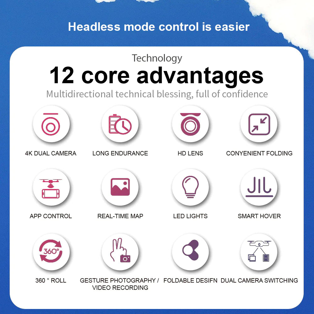 🚁: Drone X Pro 5G 4K GPS - Professional Dual Camera WiFi FPV Quadcopter