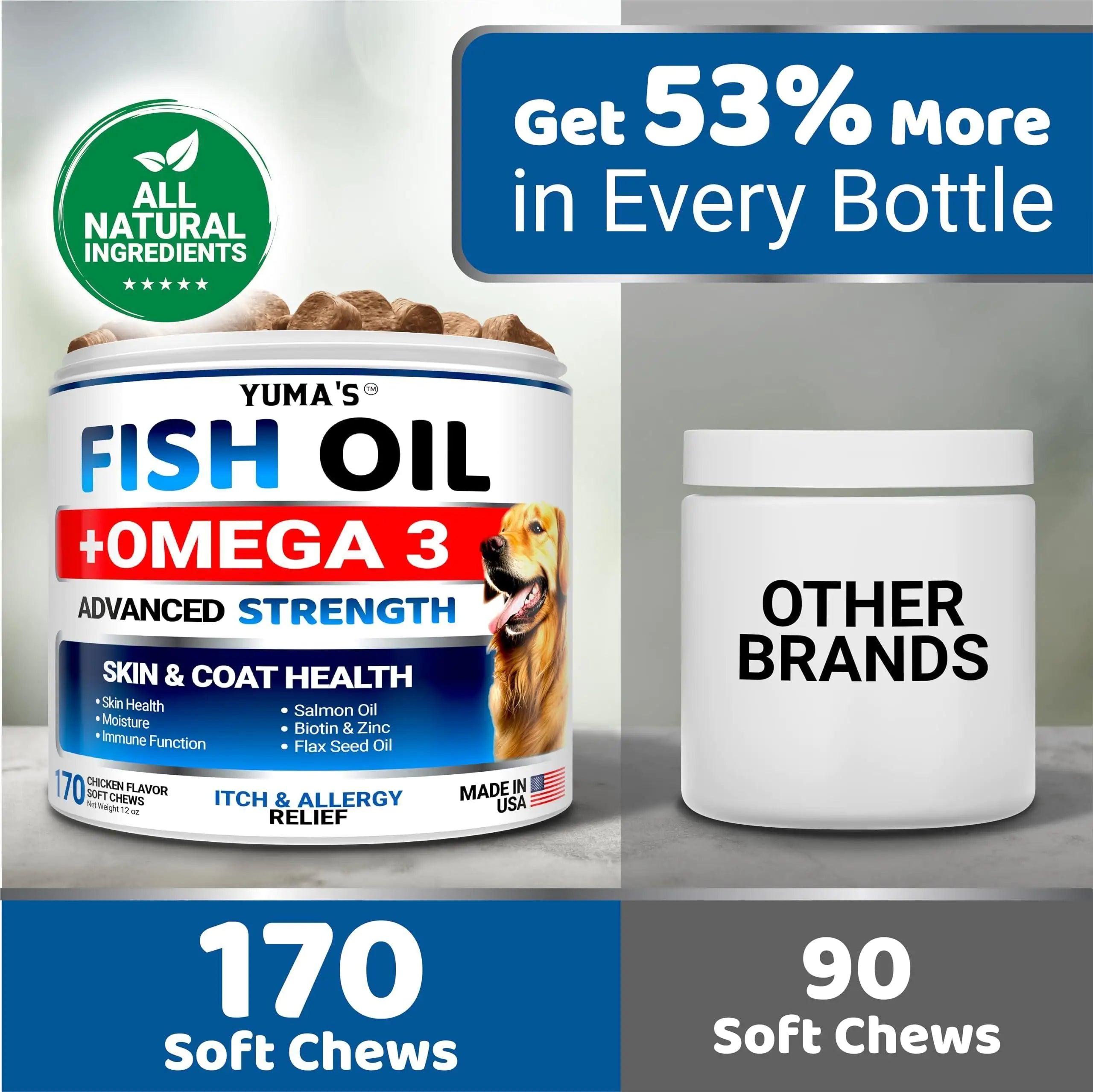 🐕: Omega 3 Fish Oil for Dogs - 170 Chews Skin & Coat Supplement