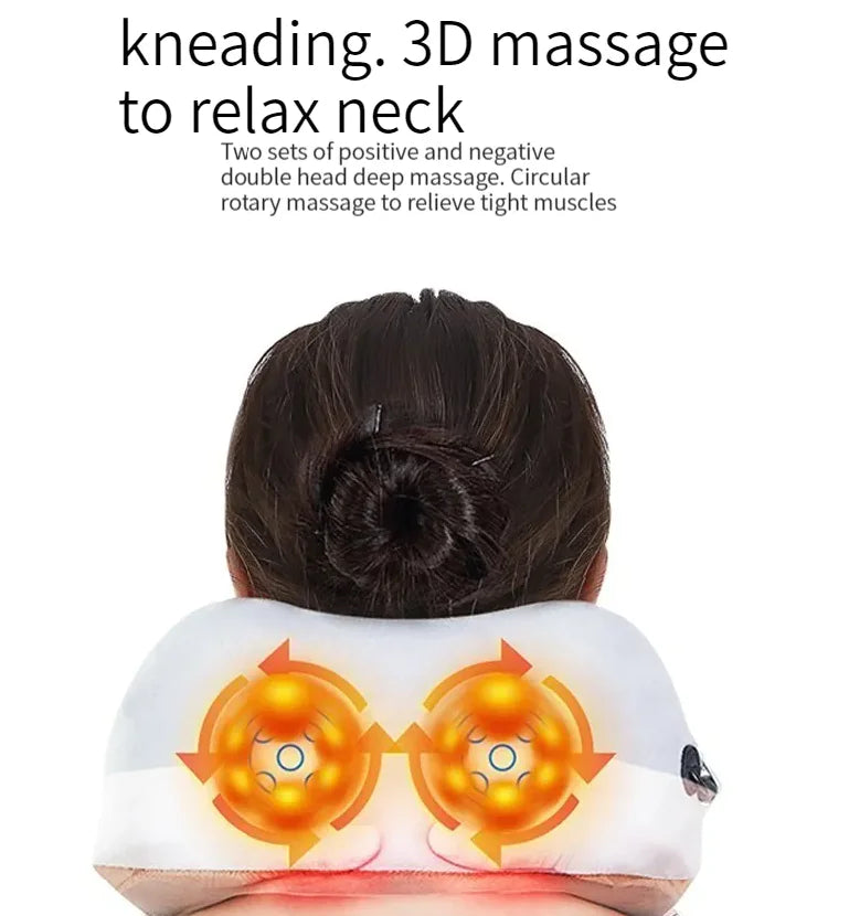 💆: Neck Massager Ultra - Advanced Therapeutic Relief Device